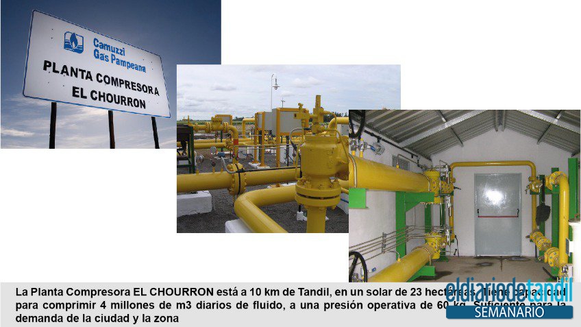 Cuando calienta el gas